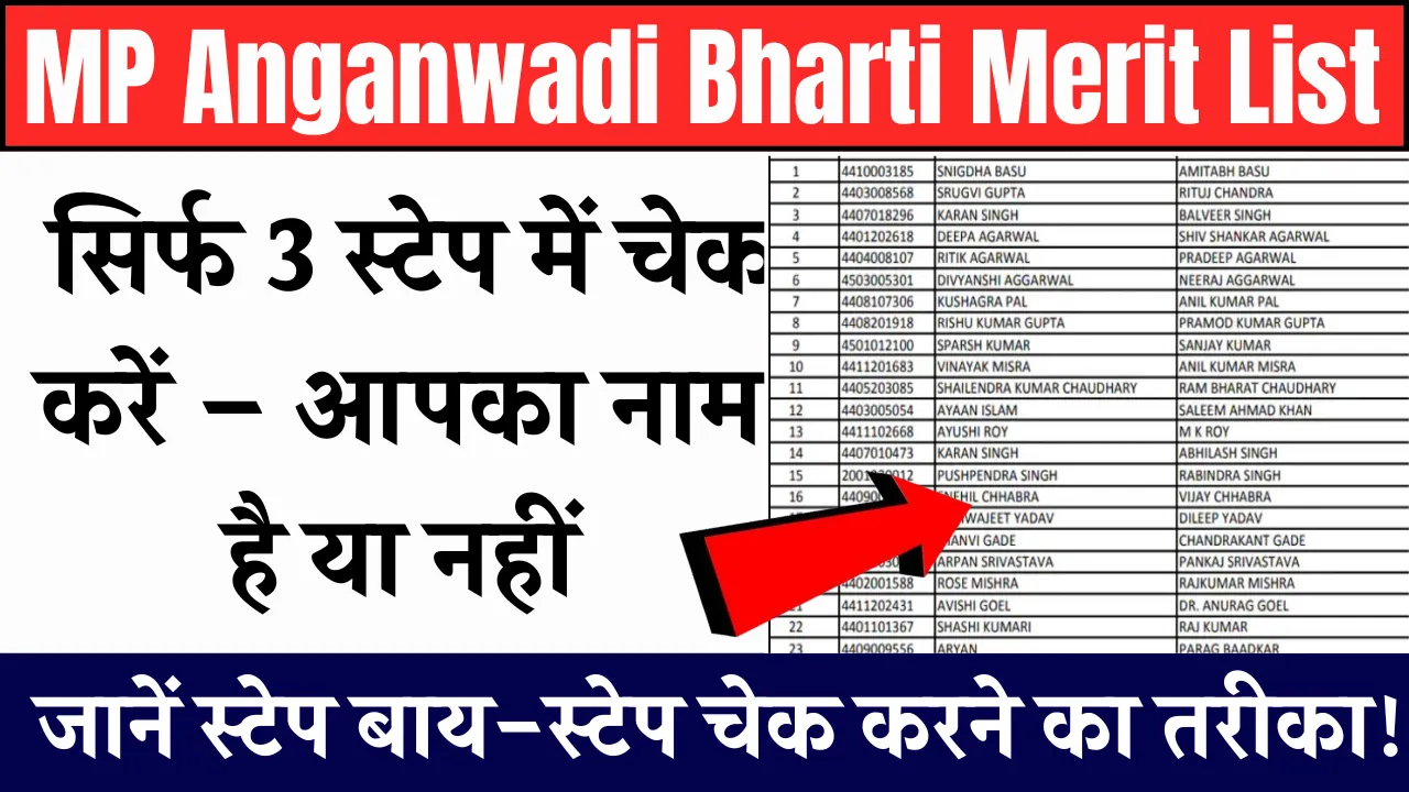 MP Anganwadi Bharti Merit List